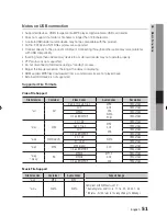 Preview for 51 page of Samsung AK68-01942G-00 User Manual