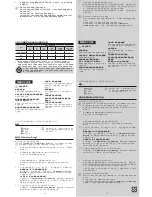 Preview for 2 page of Samsung AllShare Cast Dongle User Manual