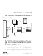 Preview for 40 page of Samsung AlphaPC 164BX Technical Reference Manual