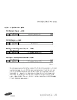 Preview for 79 page of Samsung AlphaPC 164BX Technical Reference Manual