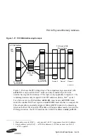 Preview for 101 page of Samsung AlphaPC 164BX Technical Reference Manual