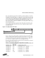 Preview for 105 page of Samsung AlphaPC 164BX Technical Reference Manual