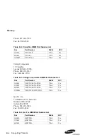 Preview for 115 page of Samsung AlphaPC 164BX Technical Reference Manual