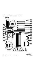 Preview for 23 page of Samsung AlphaPC 164UX Technical Reference Manual