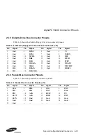 Preview for 32 page of Samsung AlphaPC 164UX Technical Reference Manual