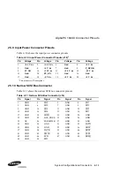 Preview for 34 page of Samsung AlphaPC 164UX Technical Reference Manual