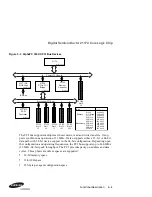 Preview for 42 page of Samsung AlphaPC 164UX Technical Reference Manual