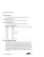 Preview for 47 page of Samsung AlphaPC 164UX Technical Reference Manual