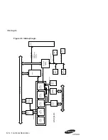 Preview for 49 page of Samsung AlphaPC 164UX Technical Reference Manual