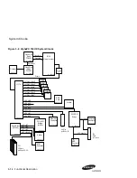 Preview for 53 page of Samsung AlphaPC 164UX Technical Reference Manual