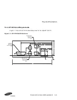 Preview for 66 page of Samsung AlphaPC 164UX Technical Reference Manual