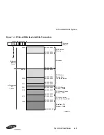 Preview for 75 page of Samsung AlphaPC 164UX Technical Reference Manual