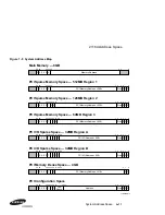 Preview for 77 page of Samsung AlphaPC 164UX Technical Reference Manual