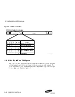 Preview for 78 page of Samsung AlphaPC 164UX Technical Reference Manual