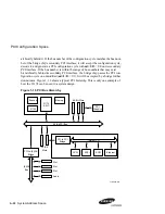 Preview for 96 page of Samsung AlphaPC 164UX Technical Reference Manual