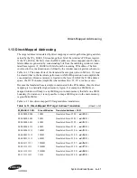 Preview for 103 page of Samsung AlphaPC 164UX Technical Reference Manual