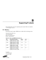 Preview for 114 page of Samsung AlphaPC 164UX Technical Reference Manual