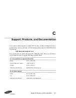 Preview for 118 page of Samsung AlphaPC 164UX Technical Reference Manual