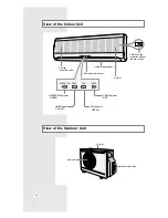 Предварительный просмотр 4 страницы Samsung AM 14A1(B1)E07 Owner'S Instructions Manual