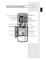 Preview for 5 page of Samsung AM 14A1(B1)E07 Owner'S Instructions Manual