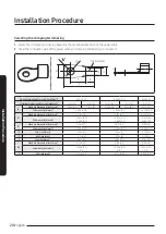 Preview for 20 page of Samsung AM AN1PCH Series Installation Manual