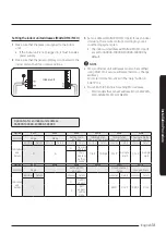 Preview for 31 page of Samsung AM AN1PCH Series Installation Manual