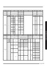 Preview for 35 page of Samsung AM AN1PCH Series Installation Manual