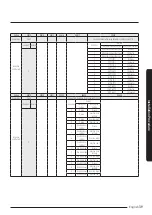 Preview for 39 page of Samsung AM AN1PCH Series Installation Manual