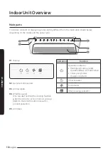 Preview for 10 page of Samsung AM AN1PCH Series User Manual