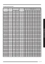 Preview for 7 page of Samsung AM AXV Series Installation Manual