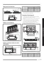 Preview for 13 page of Samsung AM AXV Series Installation Manual