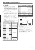 Preview for 16 page of Samsung AM AXV Series Installation Manual