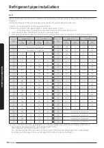 Preview for 18 page of Samsung AM AXV Series Installation Manual