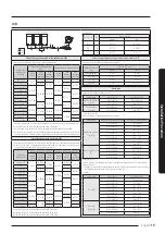 Preview for 19 page of Samsung AM AXV Series Installation Manual