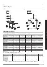 Preview for 21 page of Samsung AM AXV Series Installation Manual