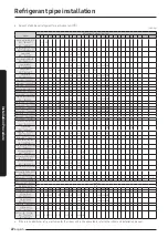 Preview for 22 page of Samsung AM AXV Series Installation Manual