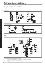 Preview for 28 page of Samsung AM AXV Series Installation Manual