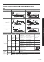 Preview for 29 page of Samsung AM AXV Series Installation Manual