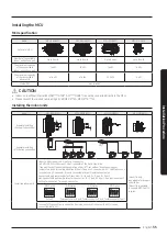 Preview for 35 page of Samsung AM AXV Series Installation Manual