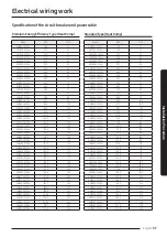 Preview for 37 page of Samsung AM AXV Series Installation Manual