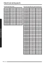 Preview for 38 page of Samsung AM AXV Series Installation Manual