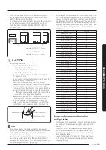 Preview for 39 page of Samsung AM AXV Series Installation Manual