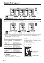 Preview for 40 page of Samsung AM AXV Series Installation Manual