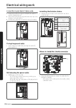 Preview for 44 page of Samsung AM AXV Series Installation Manual