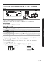 Preview for 45 page of Samsung AM AXV Series Installation Manual