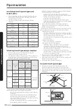 Preview for 48 page of Samsung AM AXV Series Installation Manual