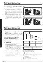 Preview for 50 page of Samsung AM AXV Series Installation Manual