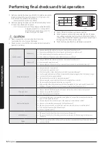 Preview for 62 page of Samsung AM AXV Series Installation Manual