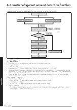 Preview for 66 page of Samsung AM AXV Series Installation Manual