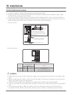 Preview for 96 page of Samsung AM BXVGFH/AA Series Technical Data Book